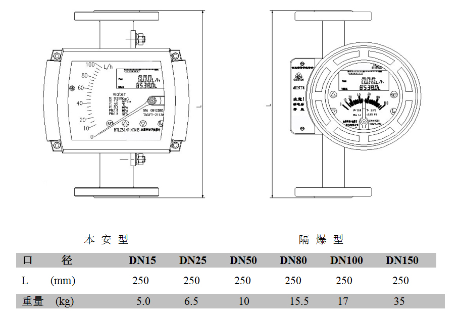 防爆型金屬管轉子流量計標準型外形尺寸及重量